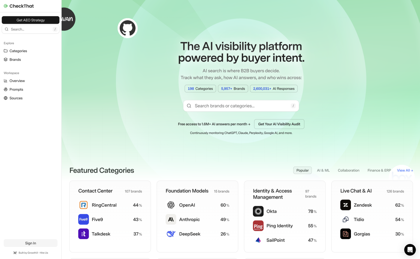 CheckThat.ai home: the AI visibility platform powered by buyer intent